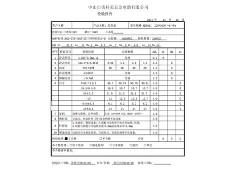 奶瓶消毒器发热盘MD9081
